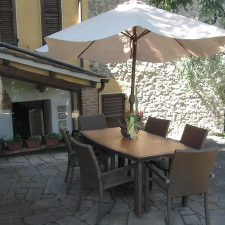 Bed & Breakfast La Biocca