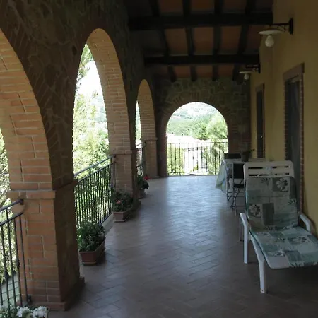 La Biocca Poggio Murella